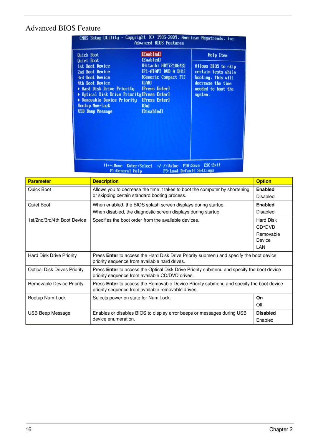 Acer M5802(G) manual Advanced Bios Feature, Enabled 