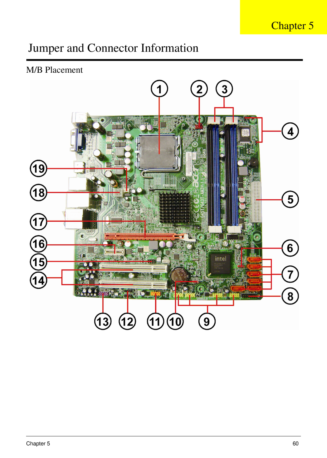 Acer M5802(G) manual Jumper and Connector Information, Placement 