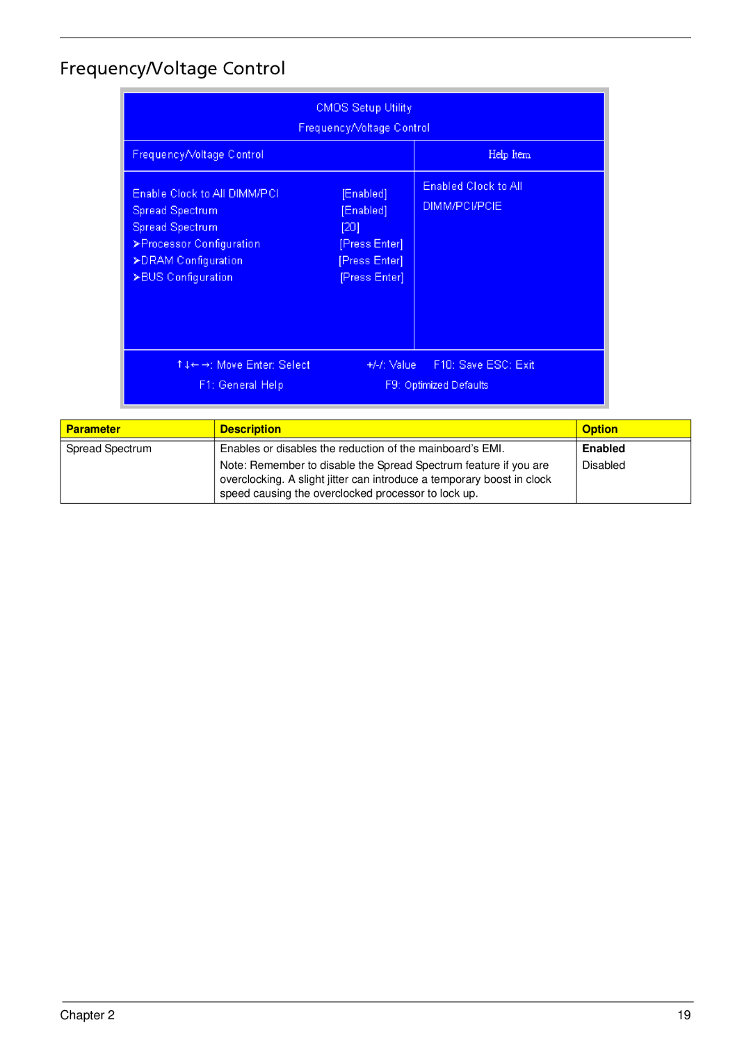 Acer M5810 manual Frequency/Voltage Control 