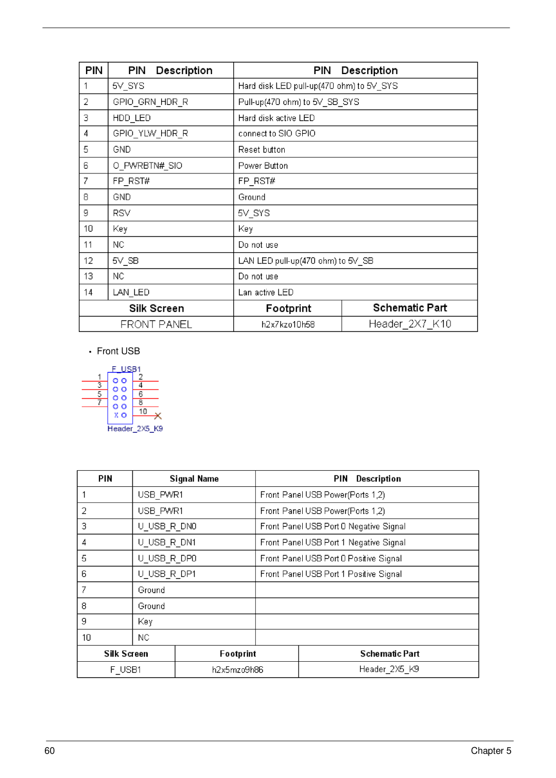 Acer M5810 manual Front USB 