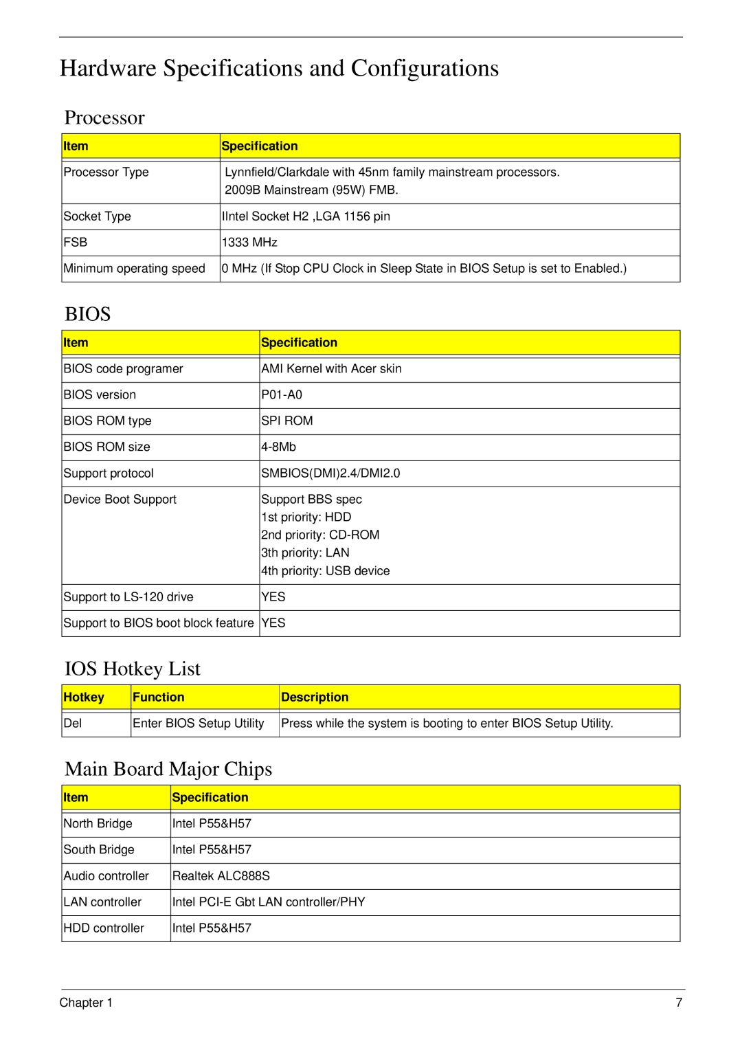 Acer M5811 manual Hardware Specifications and Configurations, Processor, IOS Hotkey List, Main Board Major Chips 