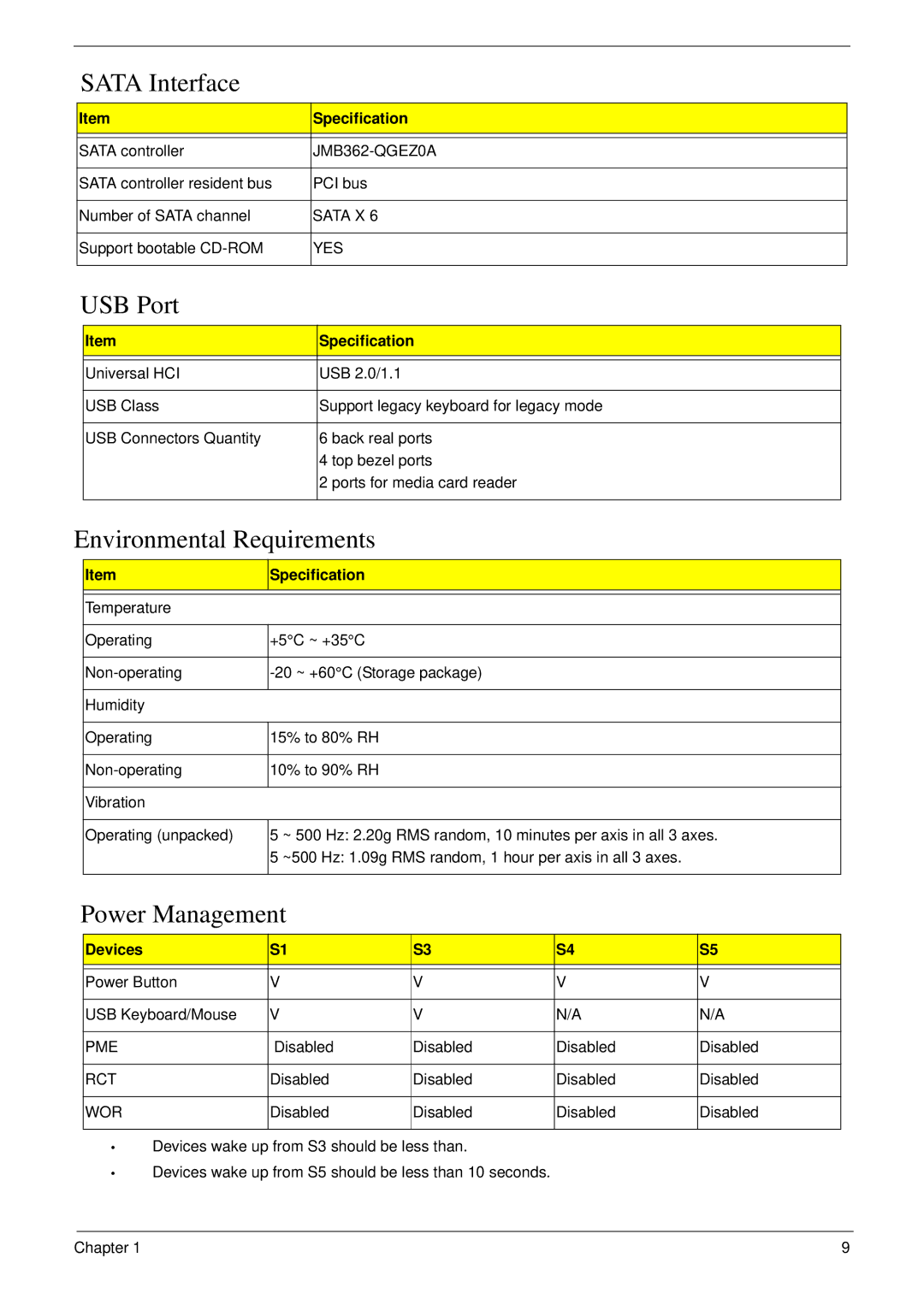 Acer M5811 manual Sata Interface, USB Port, Environmental Requirements, Power Management, Devices 