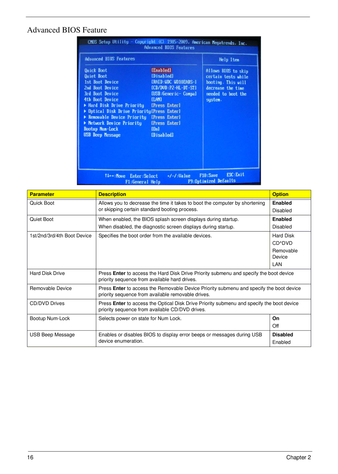 Acer M5811 manual Advanced Bios Feature, Enabled 