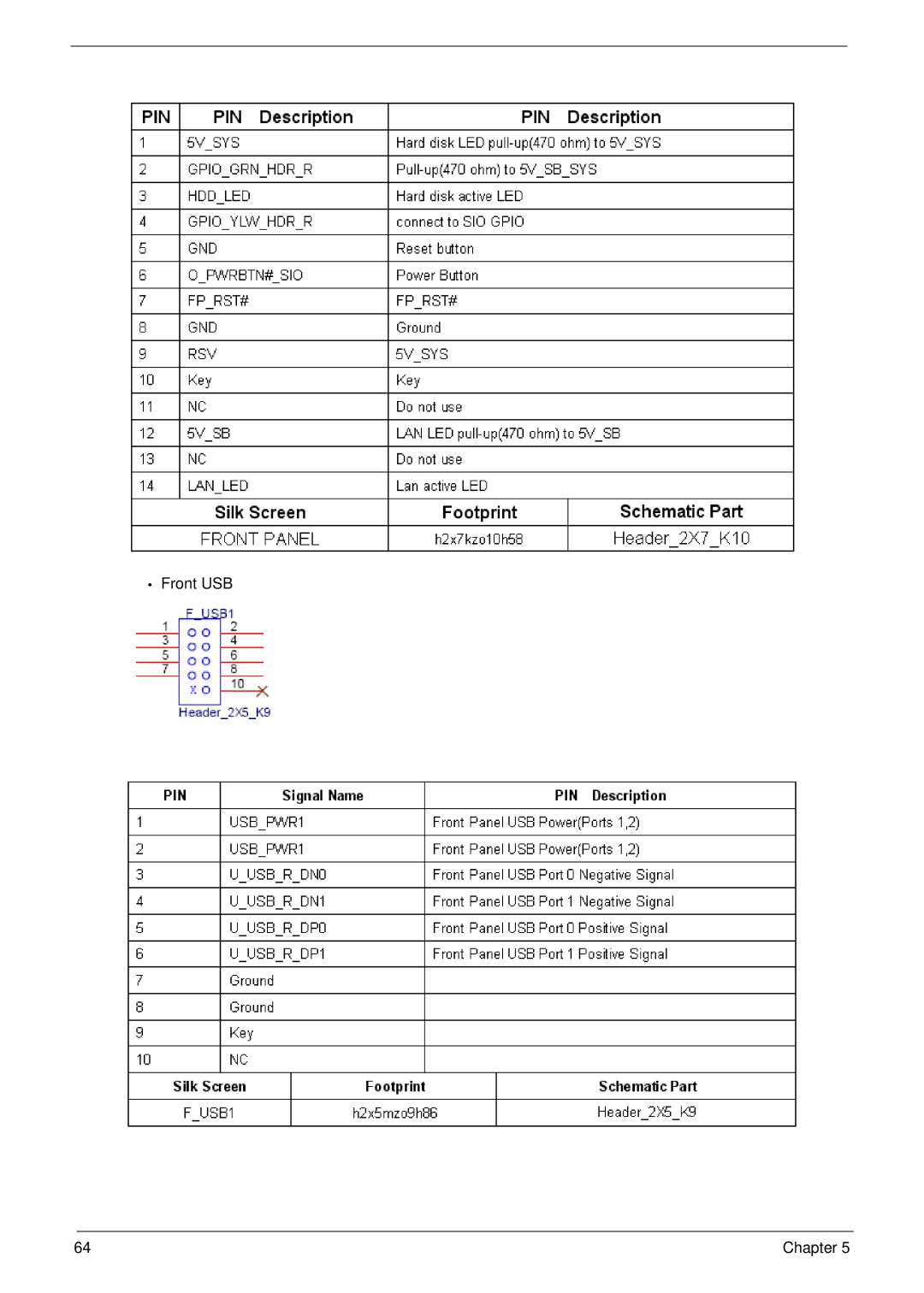 Acer M5811 manual Front USB 