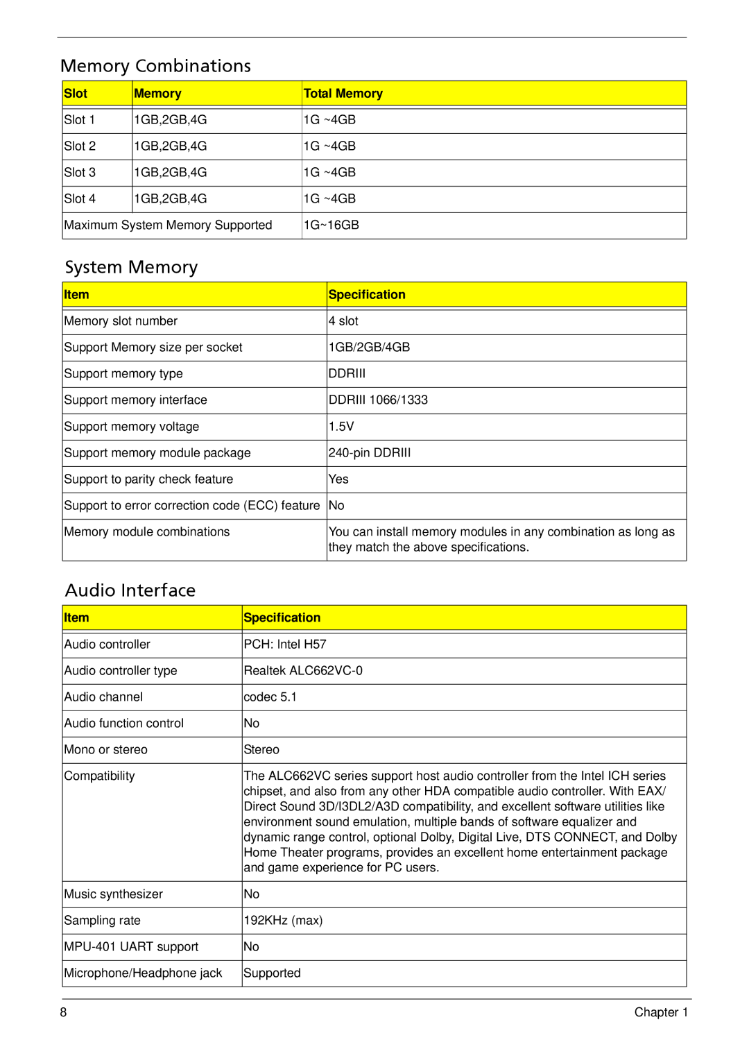 Acer M5910(G) manual Memory Combinations, System Memory, Audio Interface 