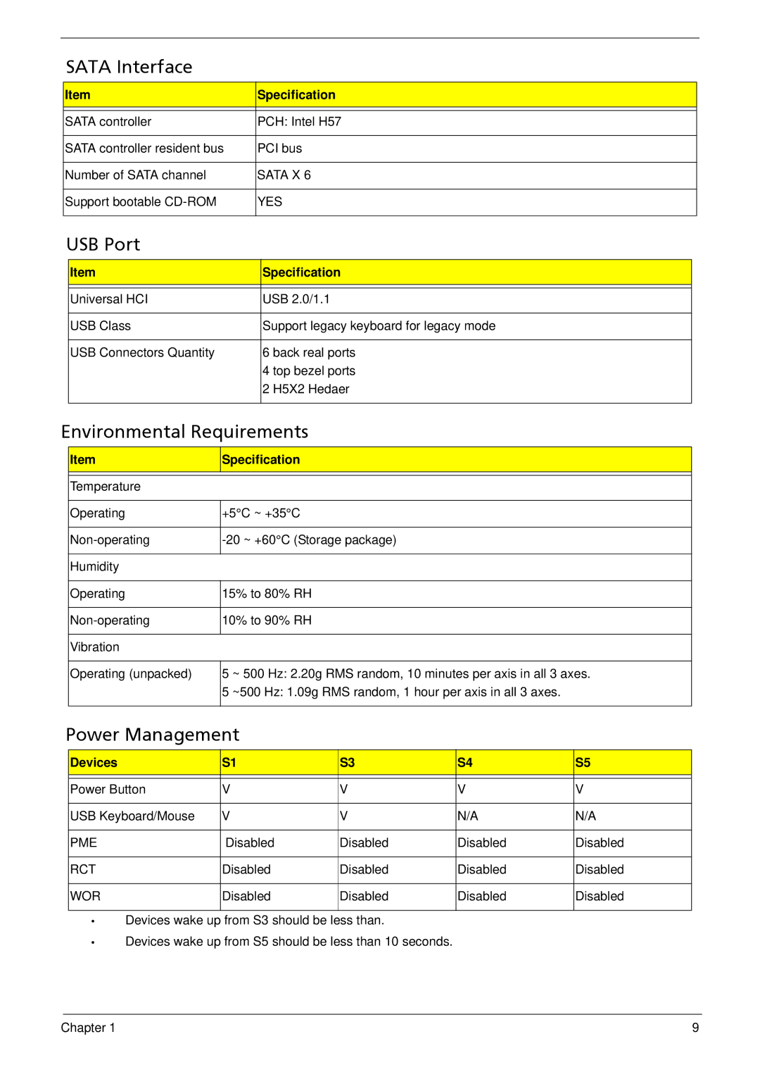 Acer M5910(G) manual Sata Interface, USB Port, Environmental Requirements, Power Management 