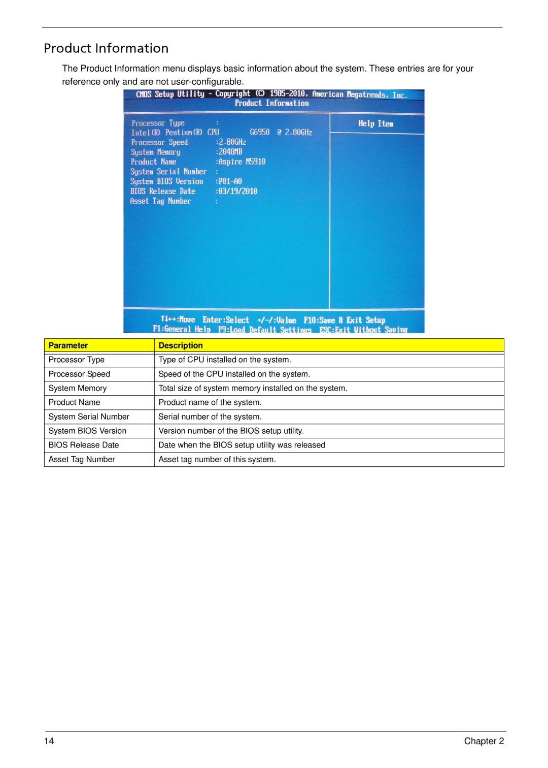 Acer M5910(G) manual Product Information 