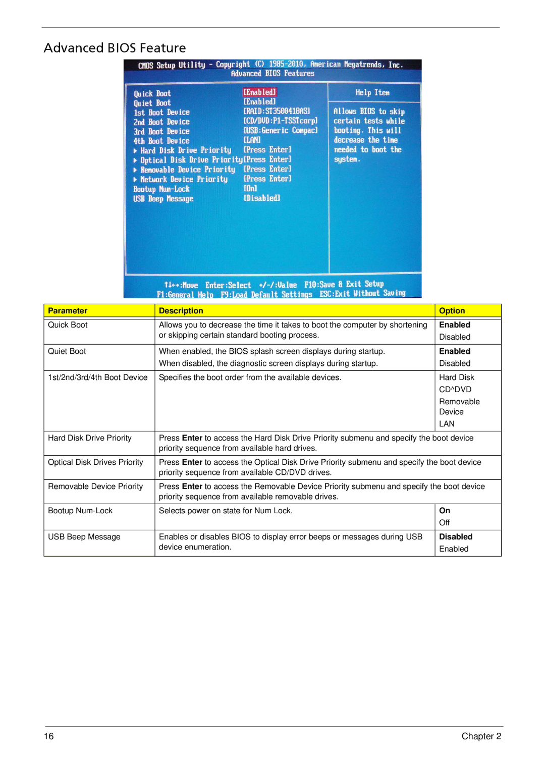 Acer M5910(G) manual Advanced Bios Feature, Enabled 