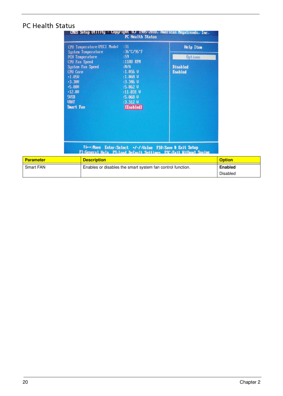 Acer M5910(G) manual PC Health Status 