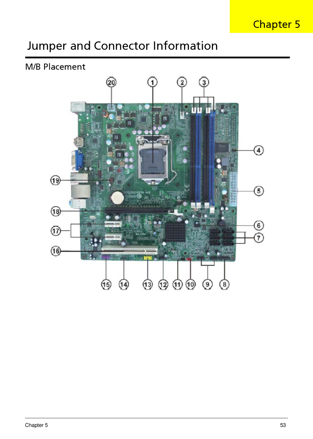 Acer M5910(G) manual Jumper and Connector Information, Placement 