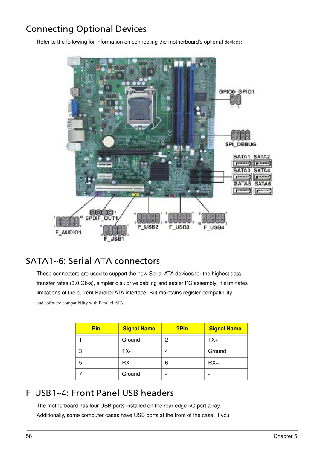 Acer M5910(G) manual Connecting Optional Devices, SATA1~6 Serial ATA connectors, FUSB1~4 Front Panel USB headers 