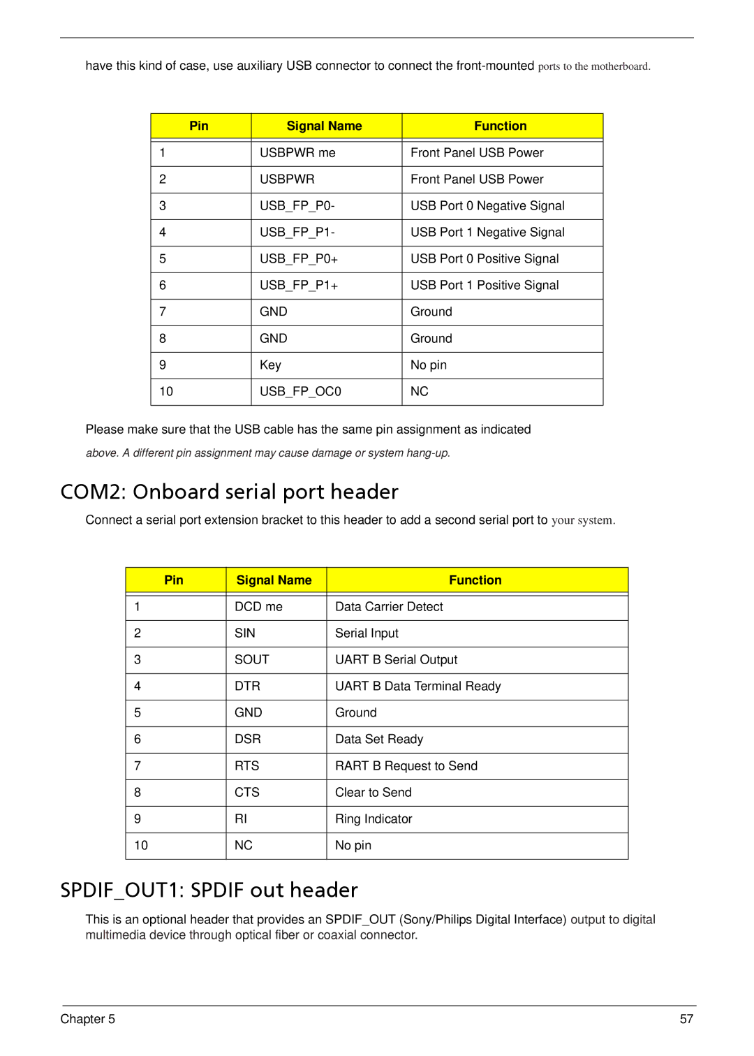 Acer M5910(G) manual COM2 Onboard serial port header, SPDIFOUT1 Spdif out header 