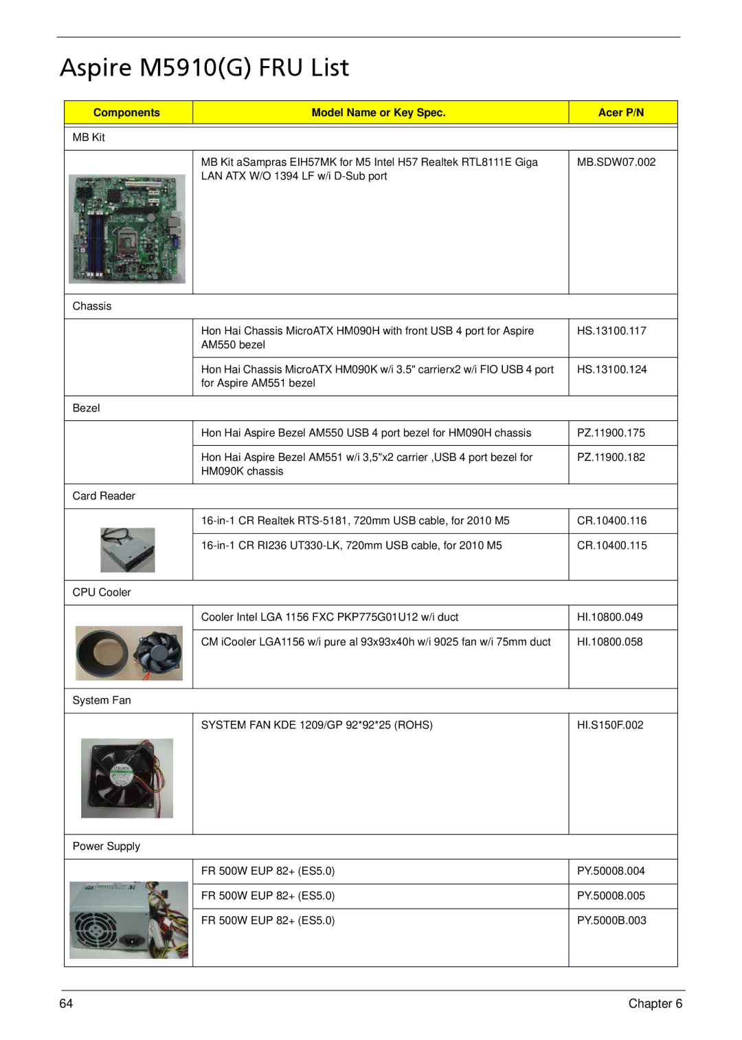 Acer M5910(G) manual Aspire M5910G FRU List, Components Model Name or Key Spec Acer P/N 