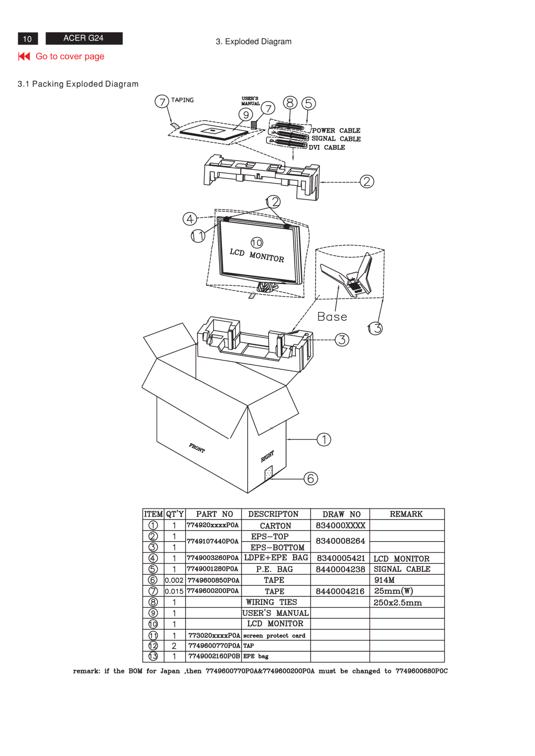 Acer MB243WABNS service manual Exploded Diagram Packing Exploded Diagram 