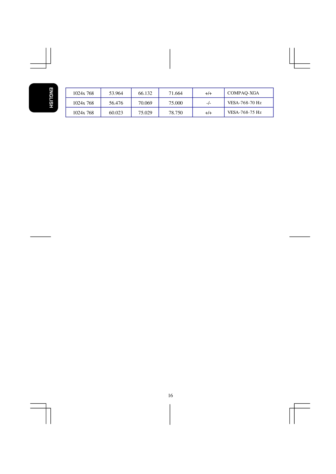 Acer model specifications 1024x 53.964 66.132 71.664 