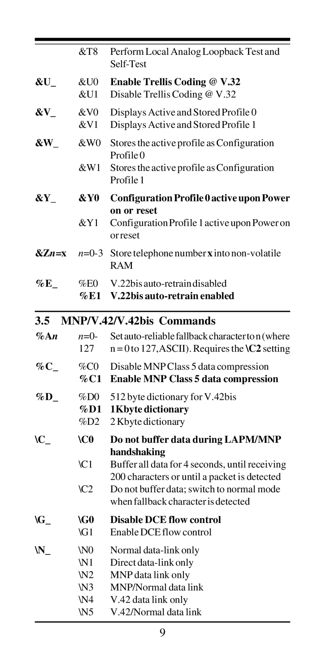 Acer Modemconte user manual Enable Trellis Coding @, On or reset, Zn=x, 22bis auto-retrain enabled 