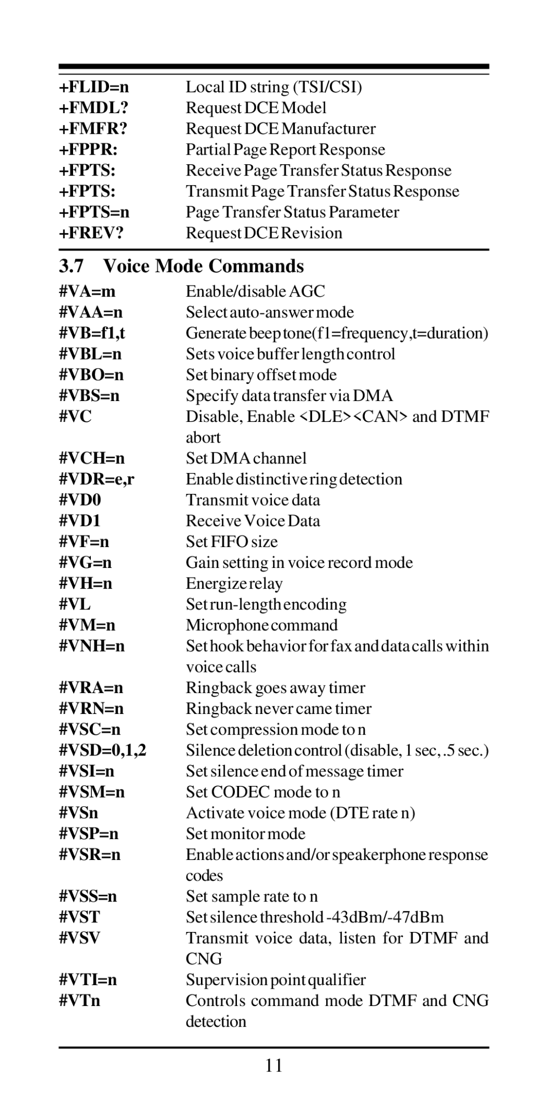 Acer Modemconte user manual Voice Mode Commands 