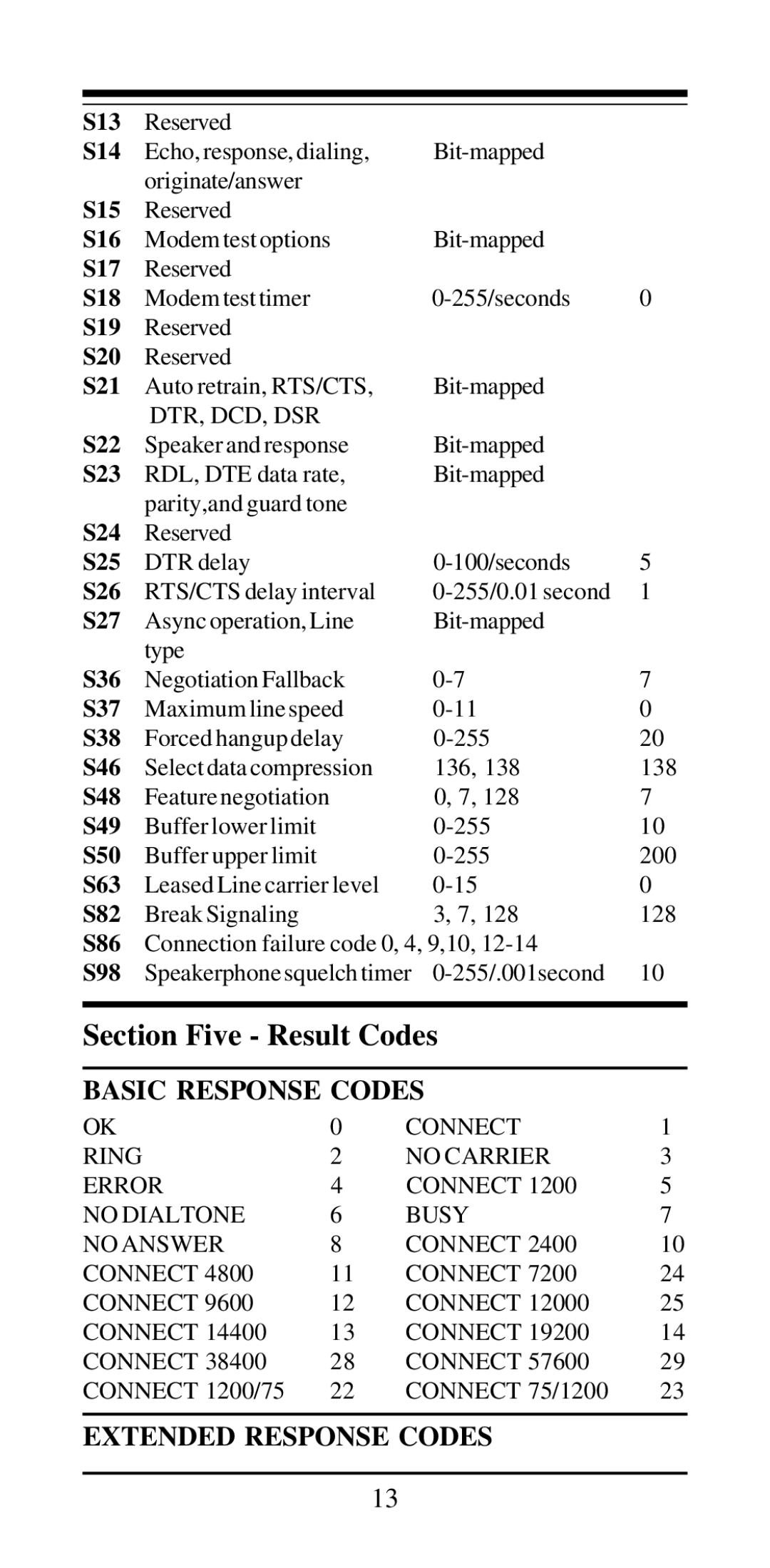 Acer Modemconte user manual Section Five Result Codes 