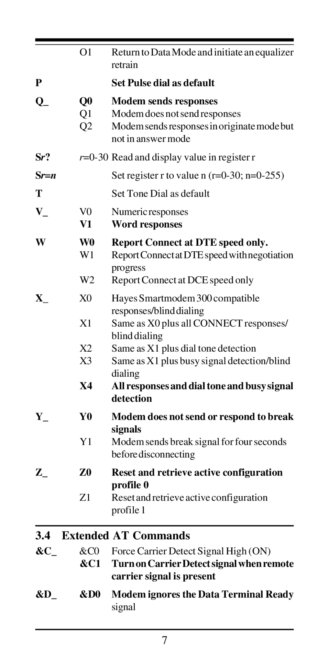 Acer Modemconte user manual Extended AT Commands 