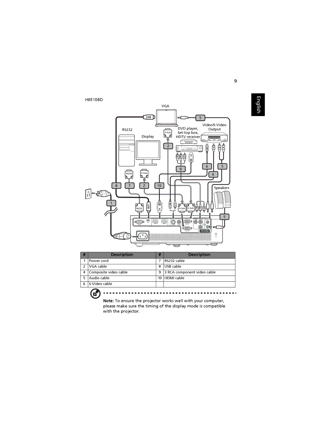 Acer MRJFZ1100A manual H6510BD 