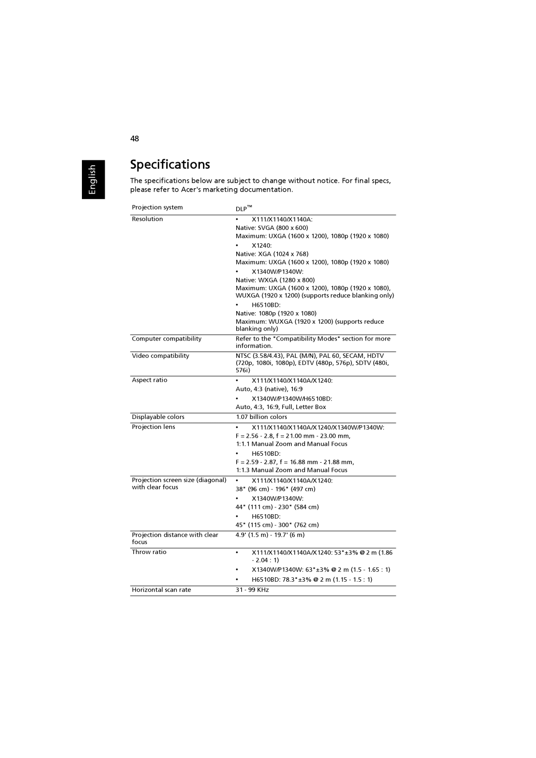 Acer MRJFZ1100A manual Specifications 