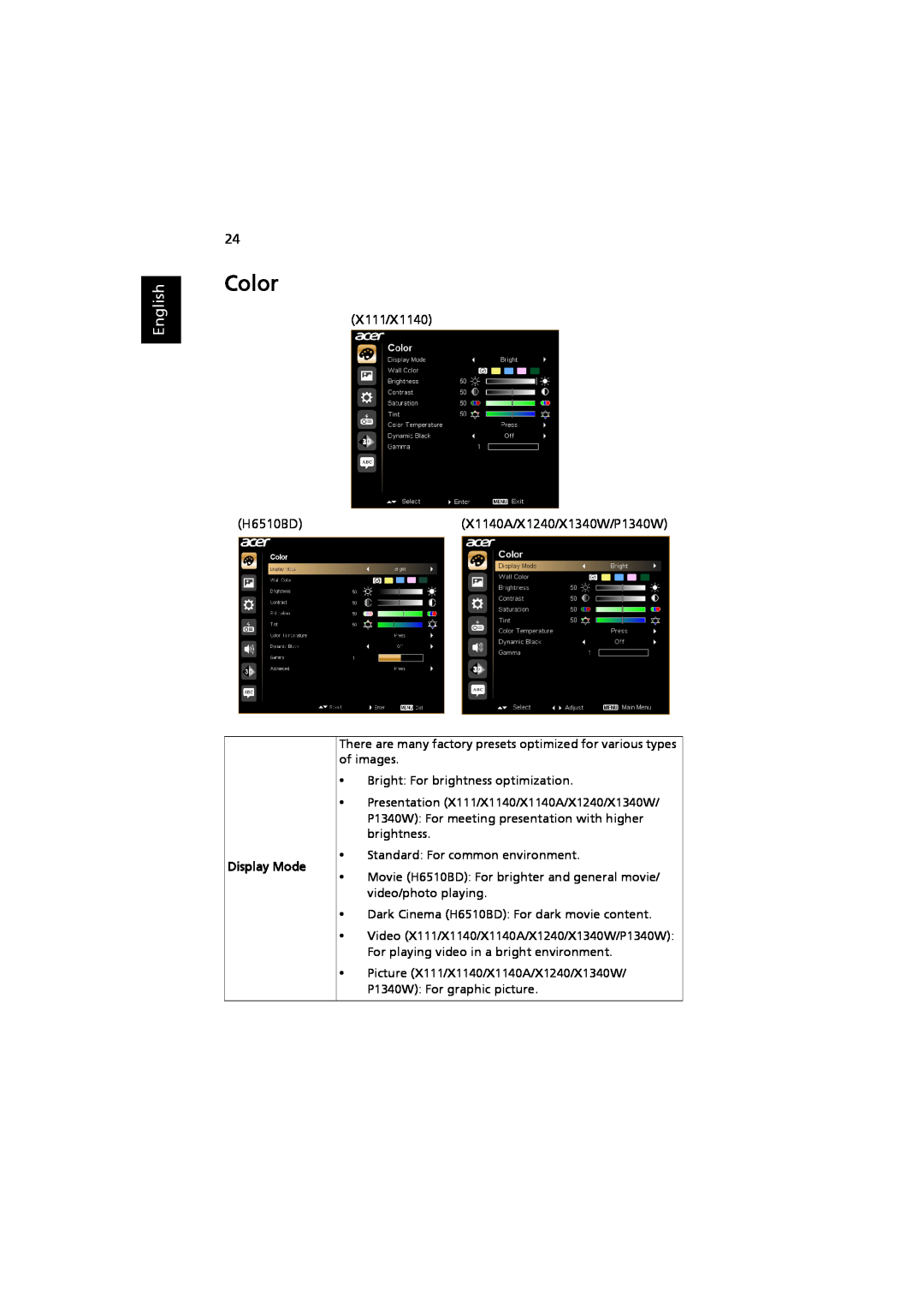 Acer MRJFZ1100A manual Color, English, Display Mode 