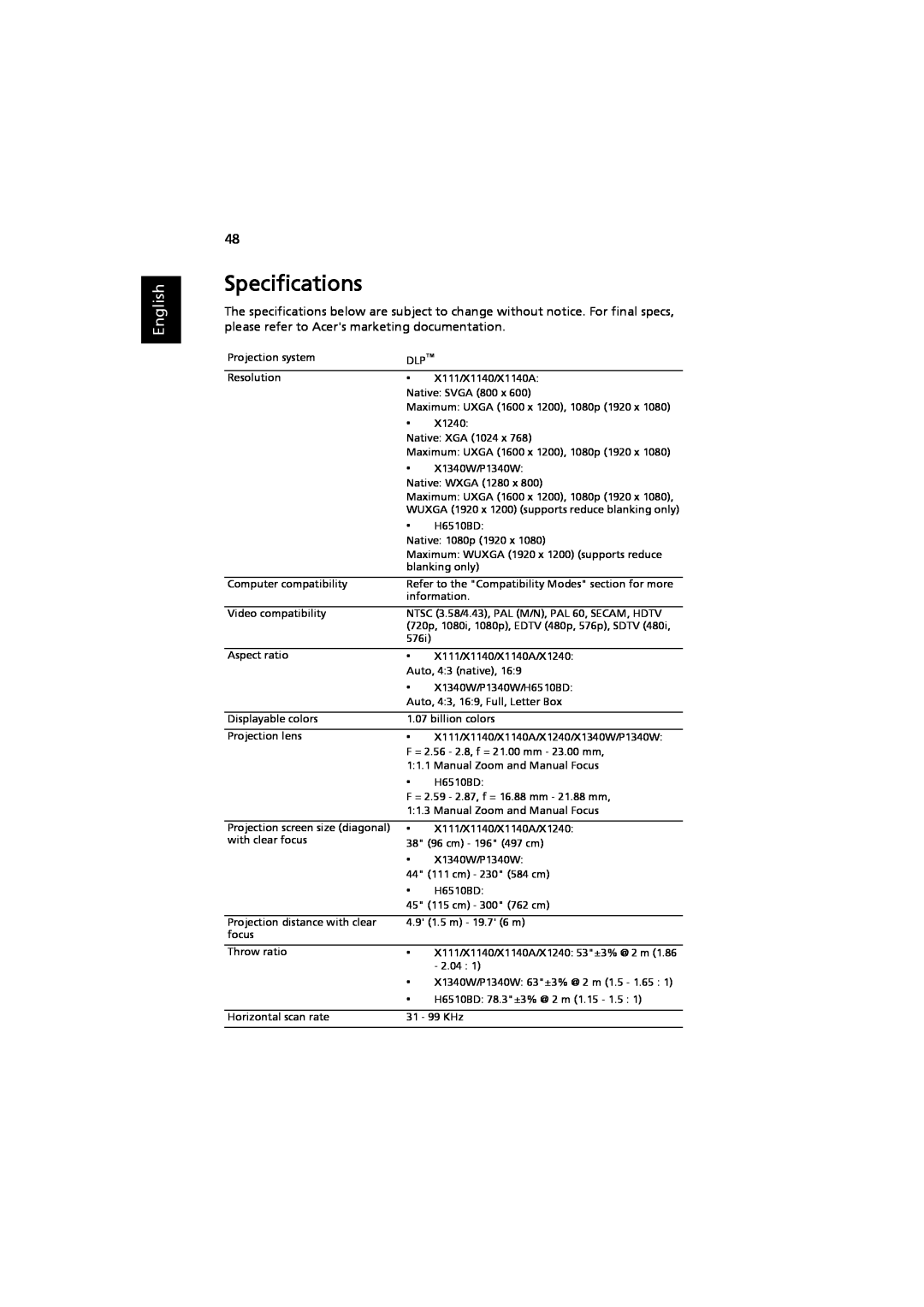 Acer MRJFZ1100A manual Specifications, English 