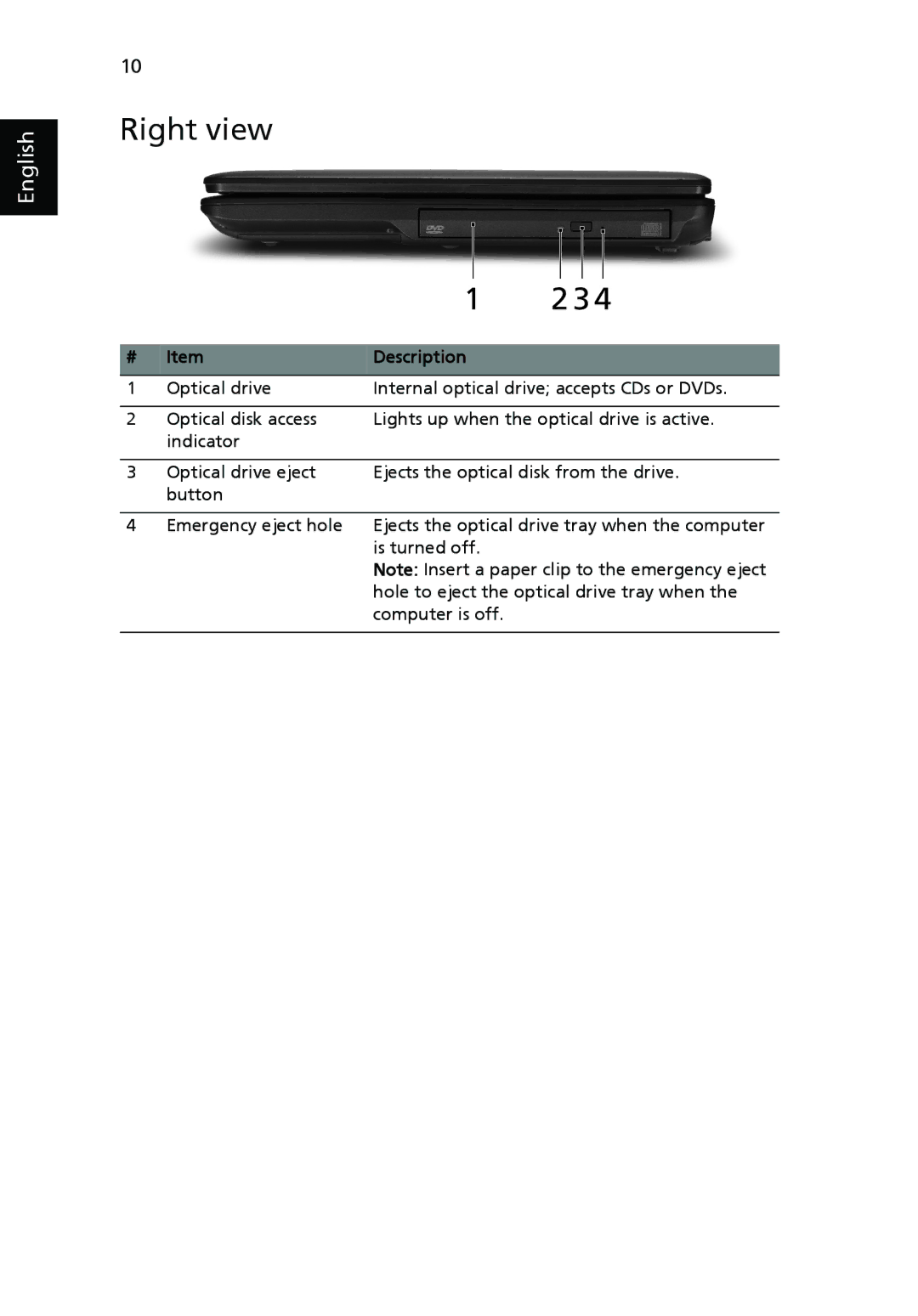 Acer MS2231 manual Right view 