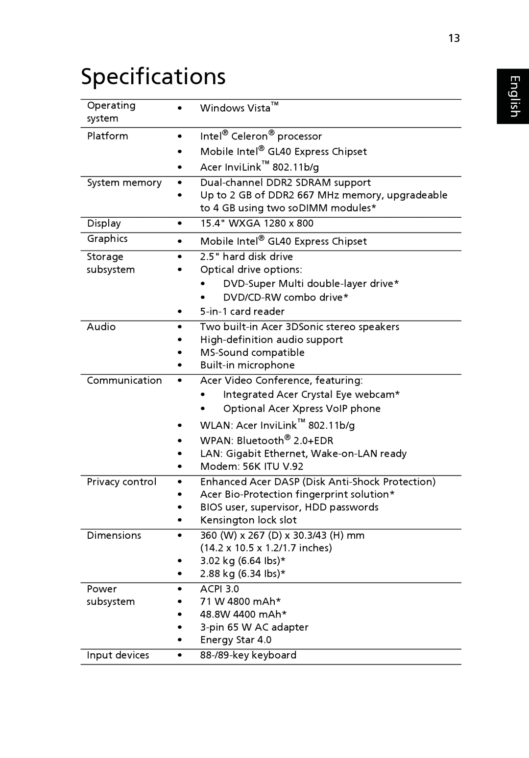 Acer MS2231 manual Specifications 