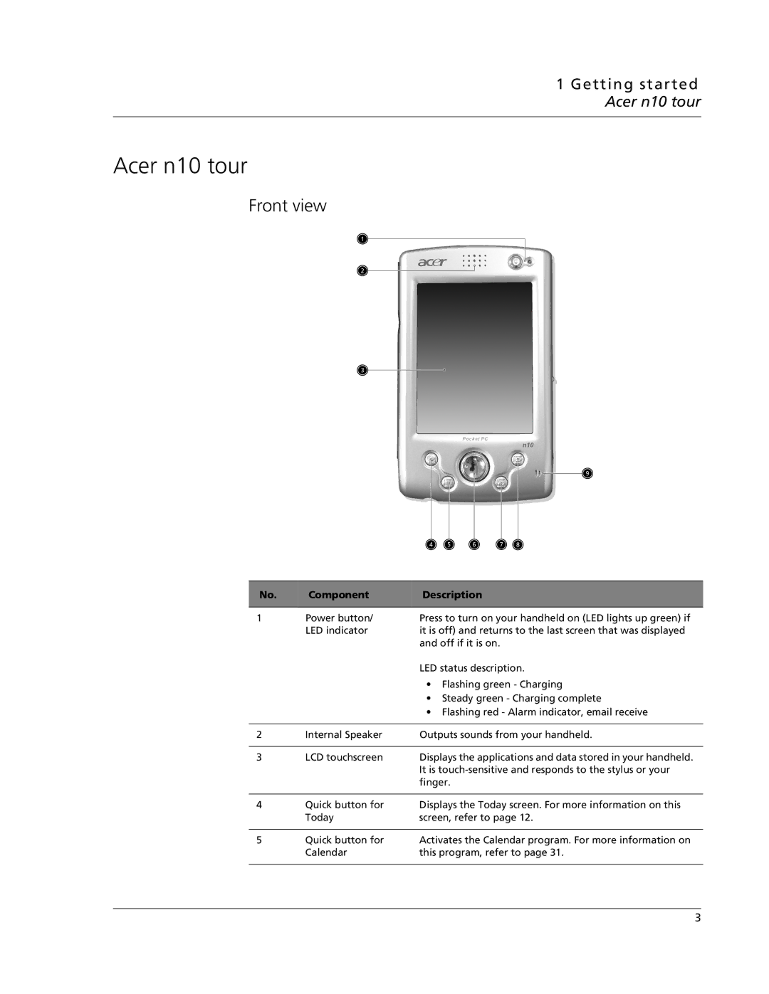 Acer N10 manual Front view, Getting started Acer n10 tour 