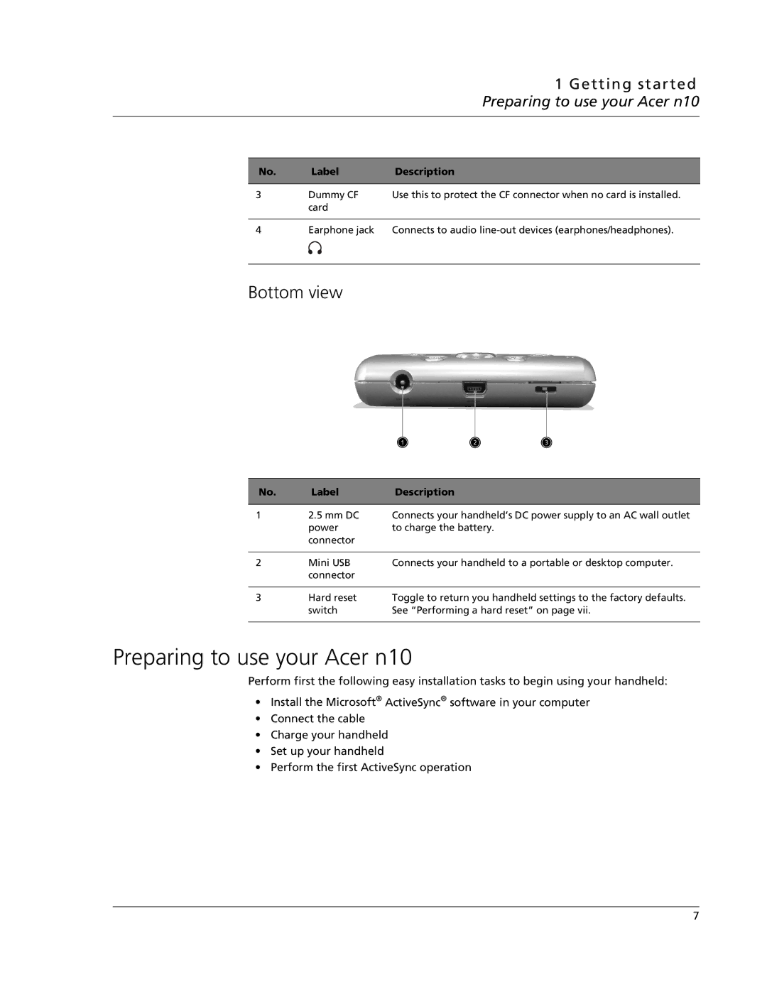 Acer N10 manual Bottom view, Getting started Preparing to use your Acer n10 