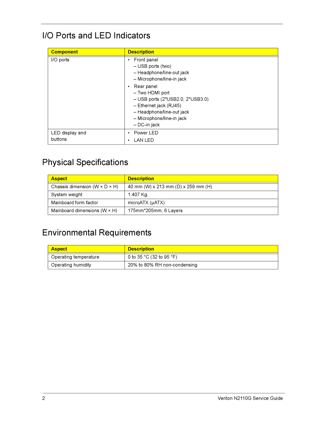 Acer N2110G manual Ports and LED Indicators, Physical Specifications, Environmental Requirements, Aspect Description 