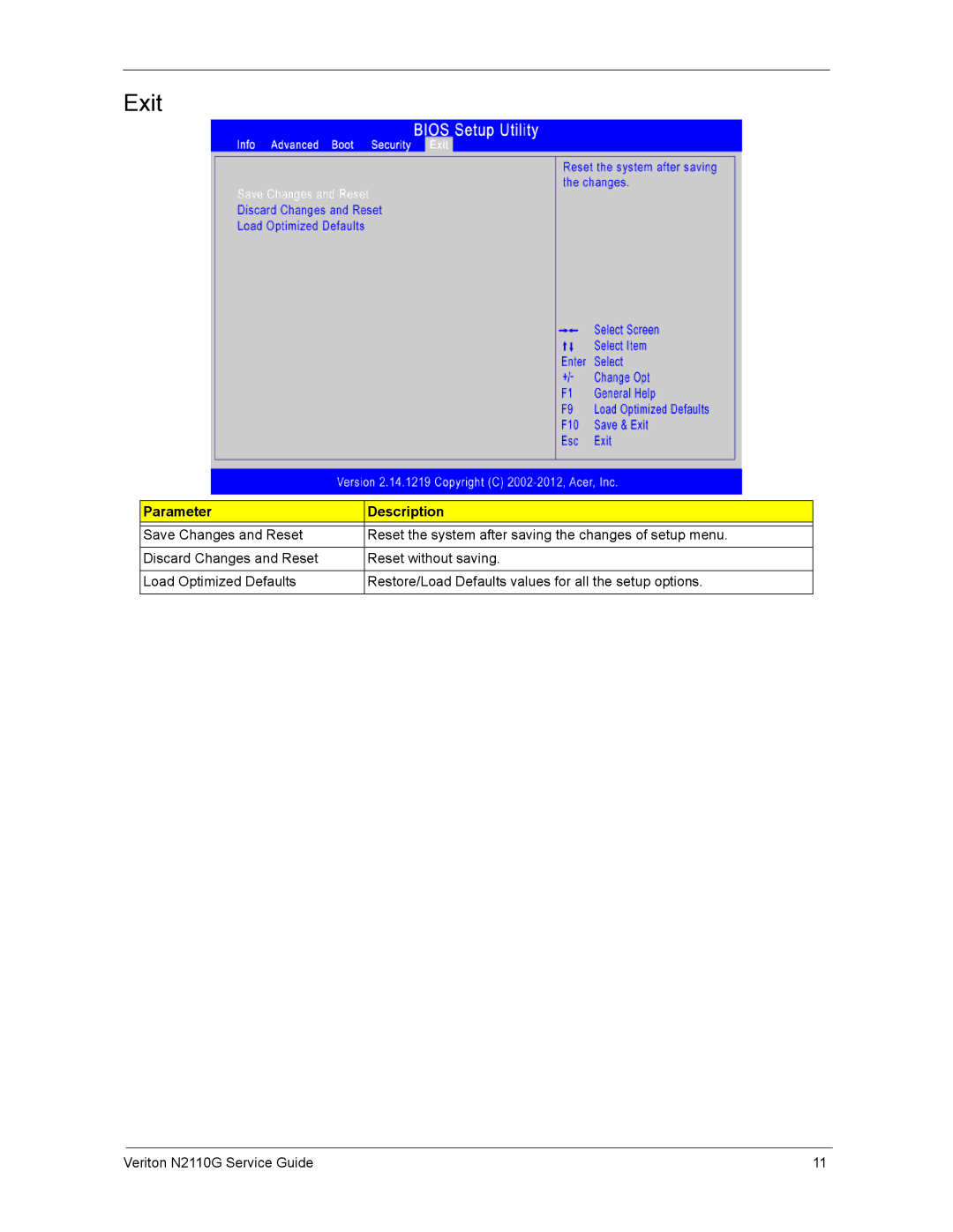 Acer N2110G manual Exit, Parameter Description 