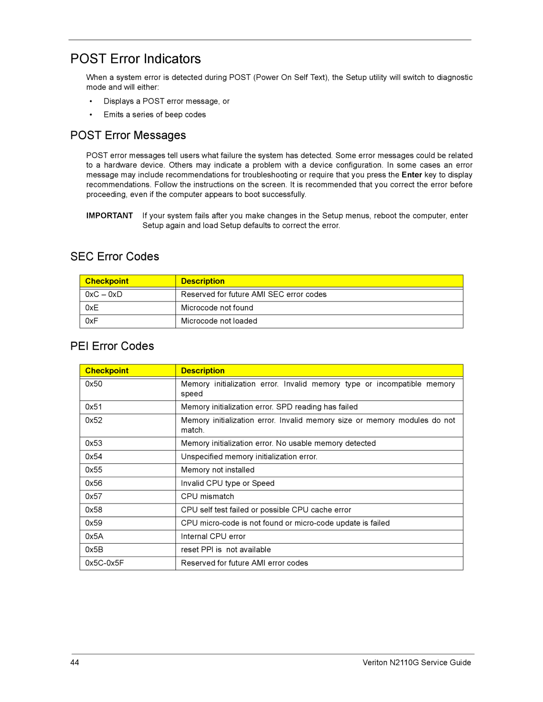 Acer N2110G manual Post Error Indicators, Post Error Messages, SEC Error Codes, PEI Error Codes 