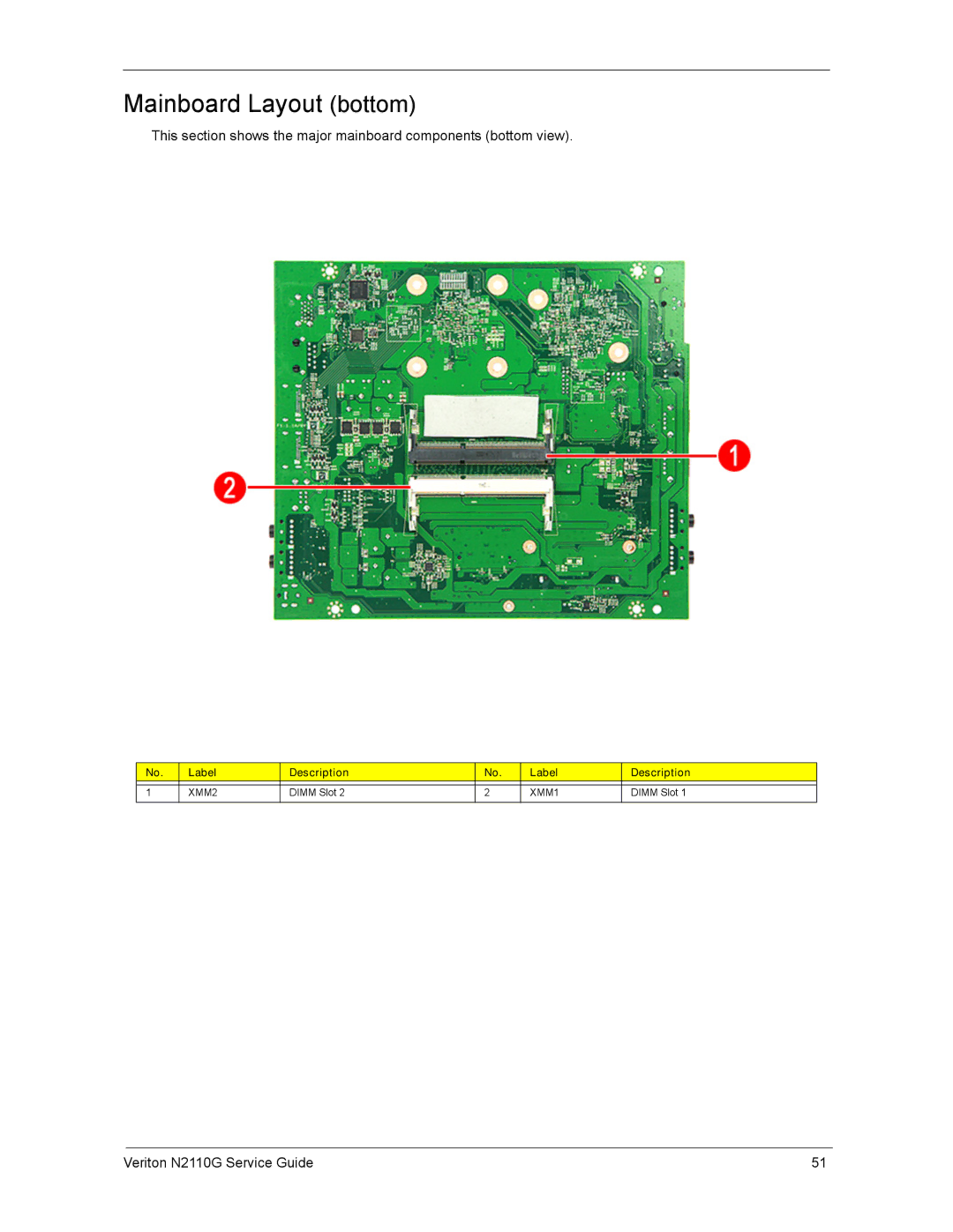 Acer N2110G manual Mainboard Layout bottom 