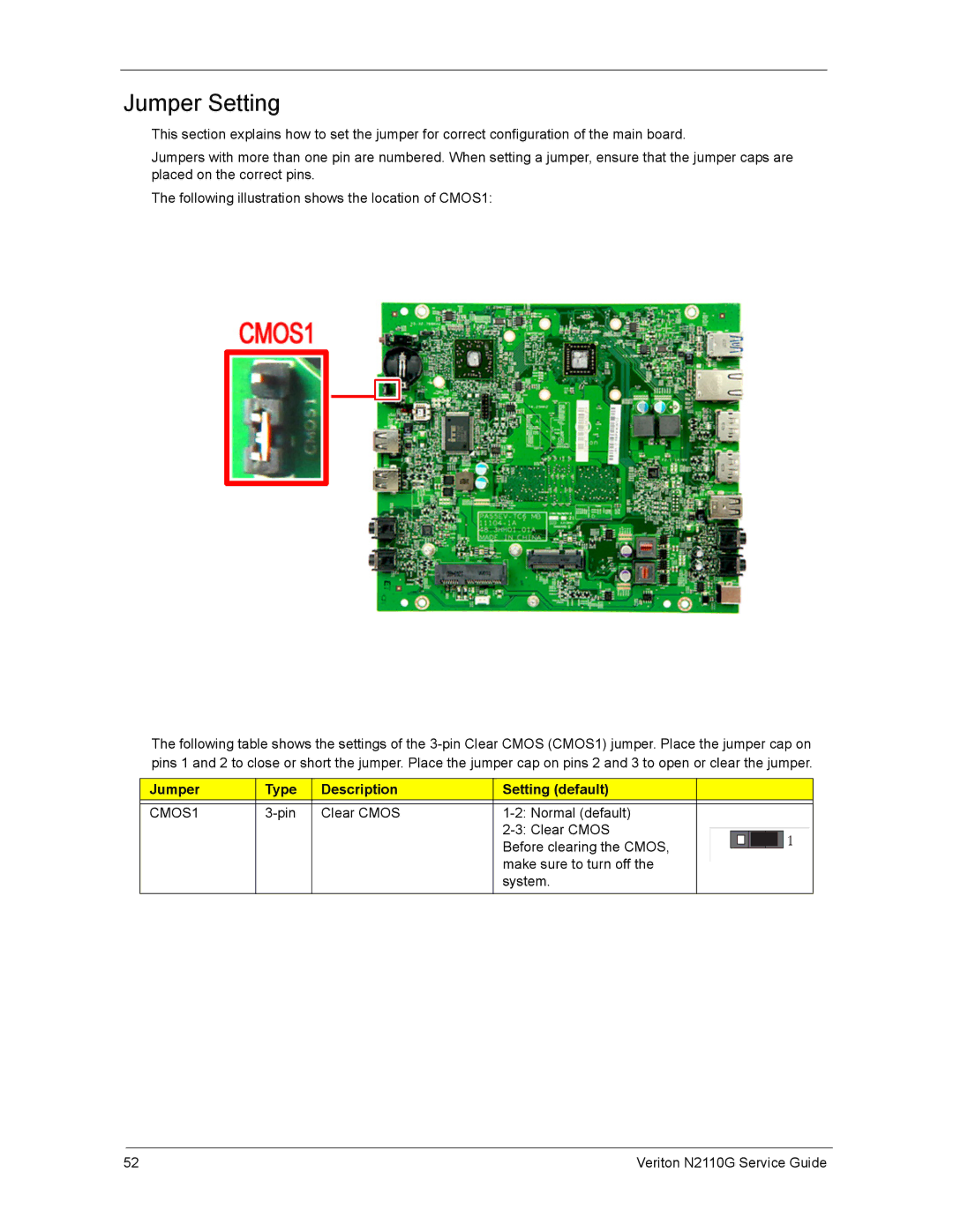 Acer N2110G manual Jumper Setting, Jumper Type Description Setting default 