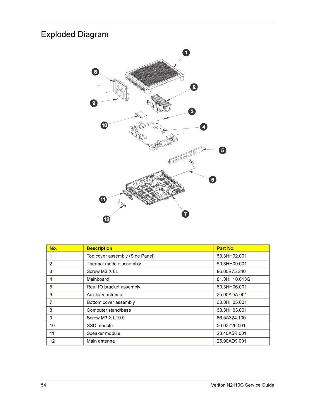 Acer N2110G manual Exploded Diagram 