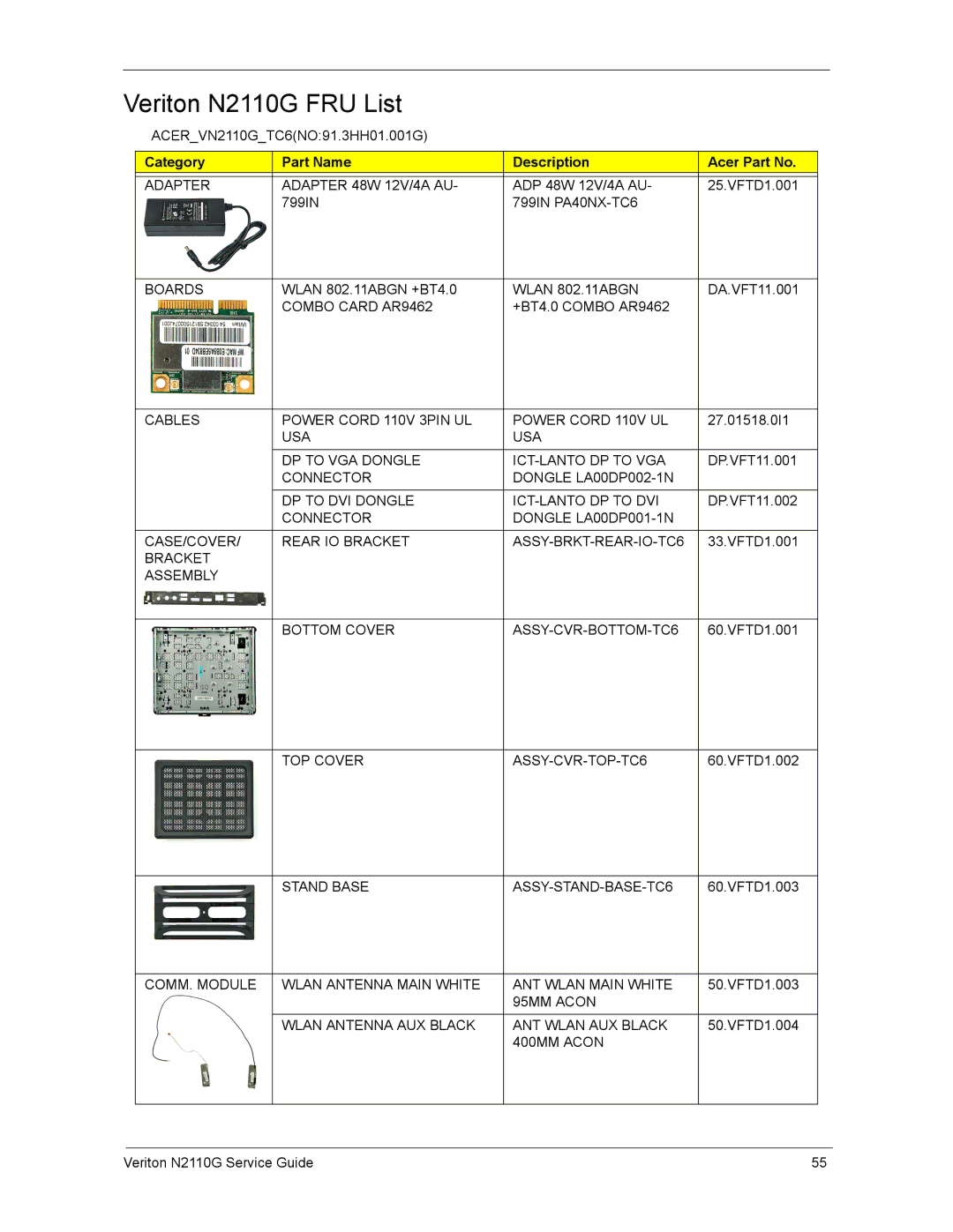 Acer manual Veriton N2110G FRU List, Category Part Name Description Acer Part No 