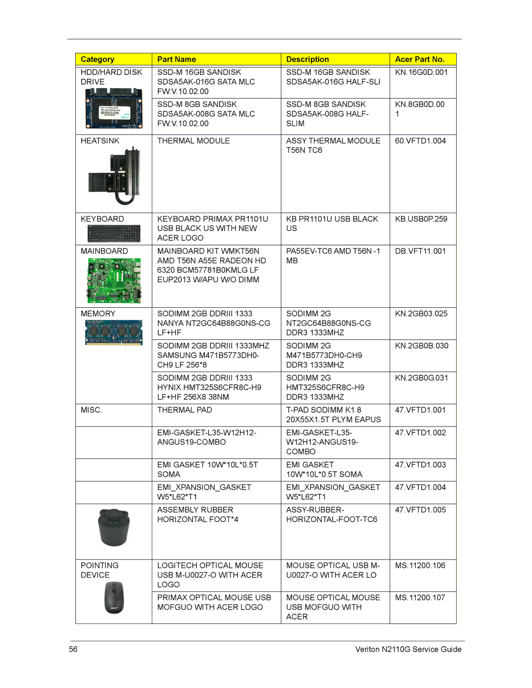 Acer N2110G manual HDD/HARD Disk SSD-M 16GB Sandisk 