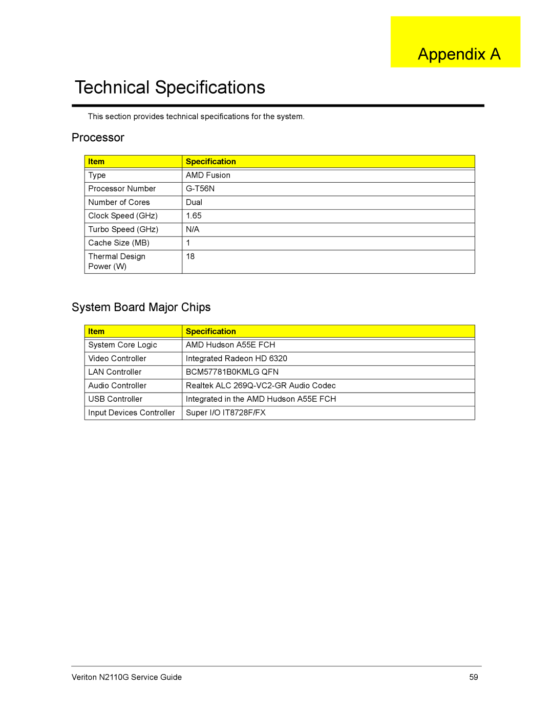 Acer N2110G manual Processor, System Board Major Chips, Specification 