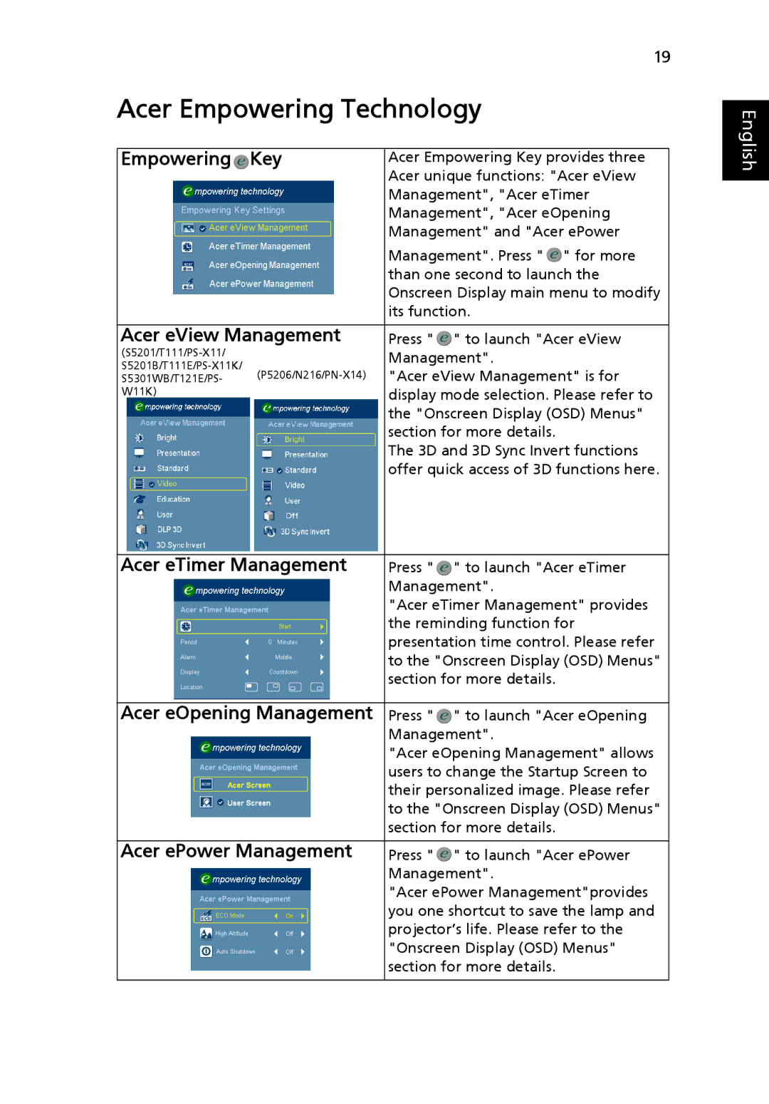 Acer PS-X11K, N216, T121E, S5301WB, S5201B, T111E, PS-W11K, PN-X14 manual Acer Empowering Technology 