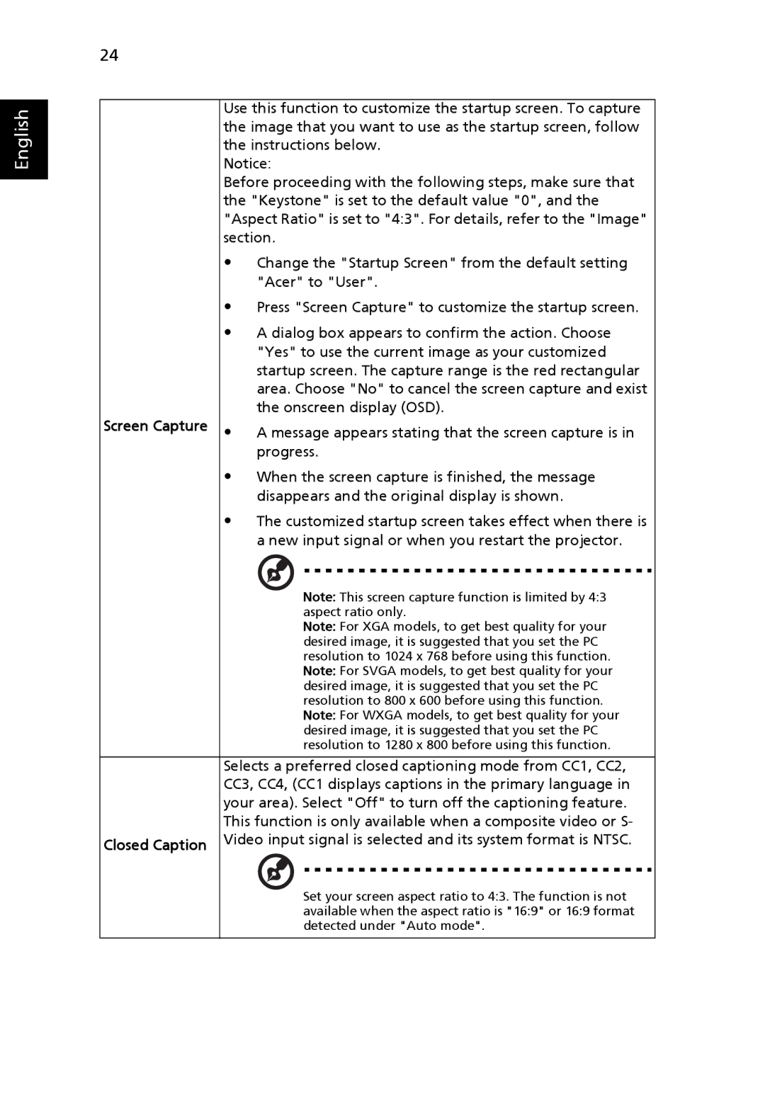 Acer PS-X11M, N243, T111B, S5201M, PN-SX12 manual English 