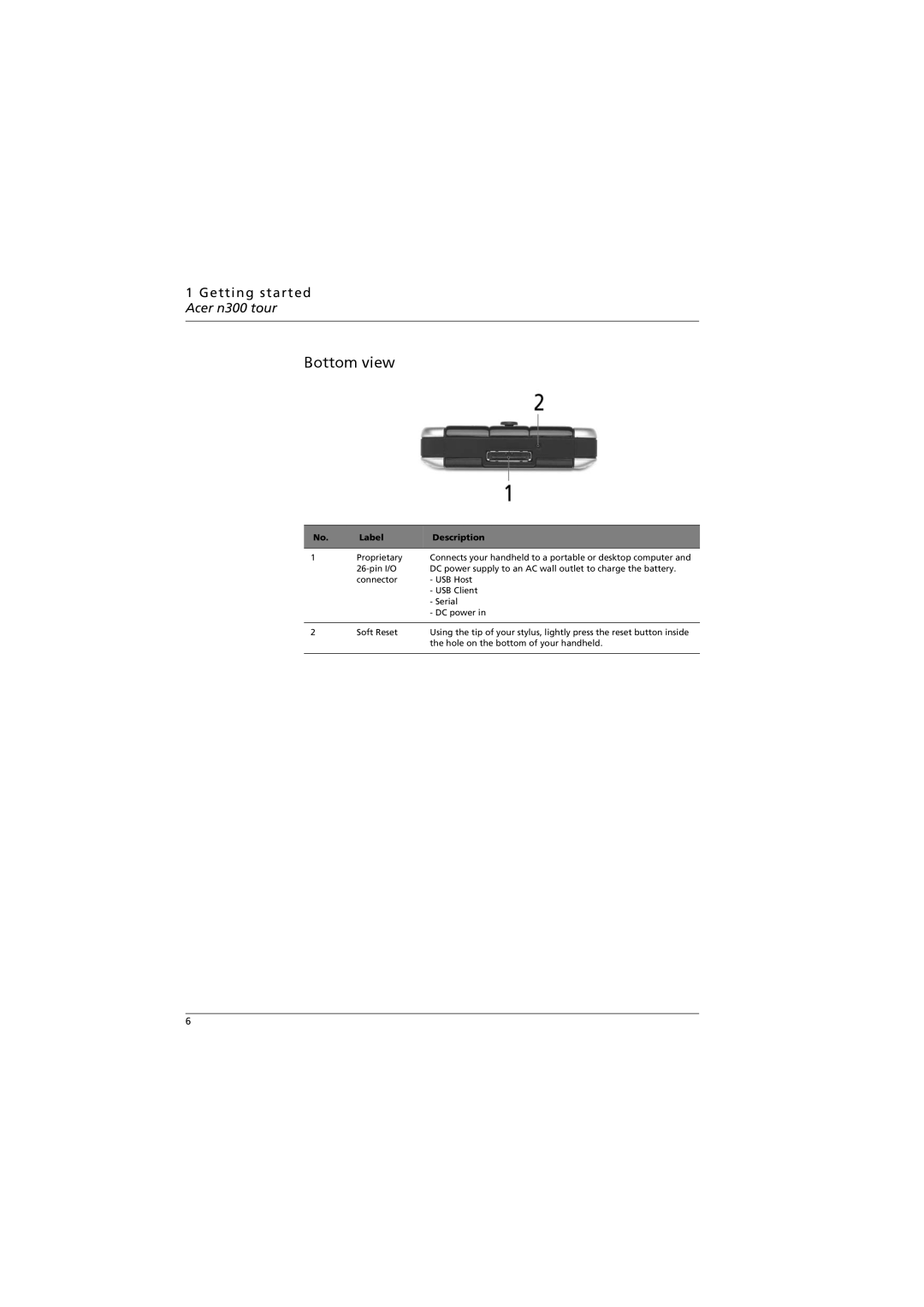 Acer n300 manual Bottom view 