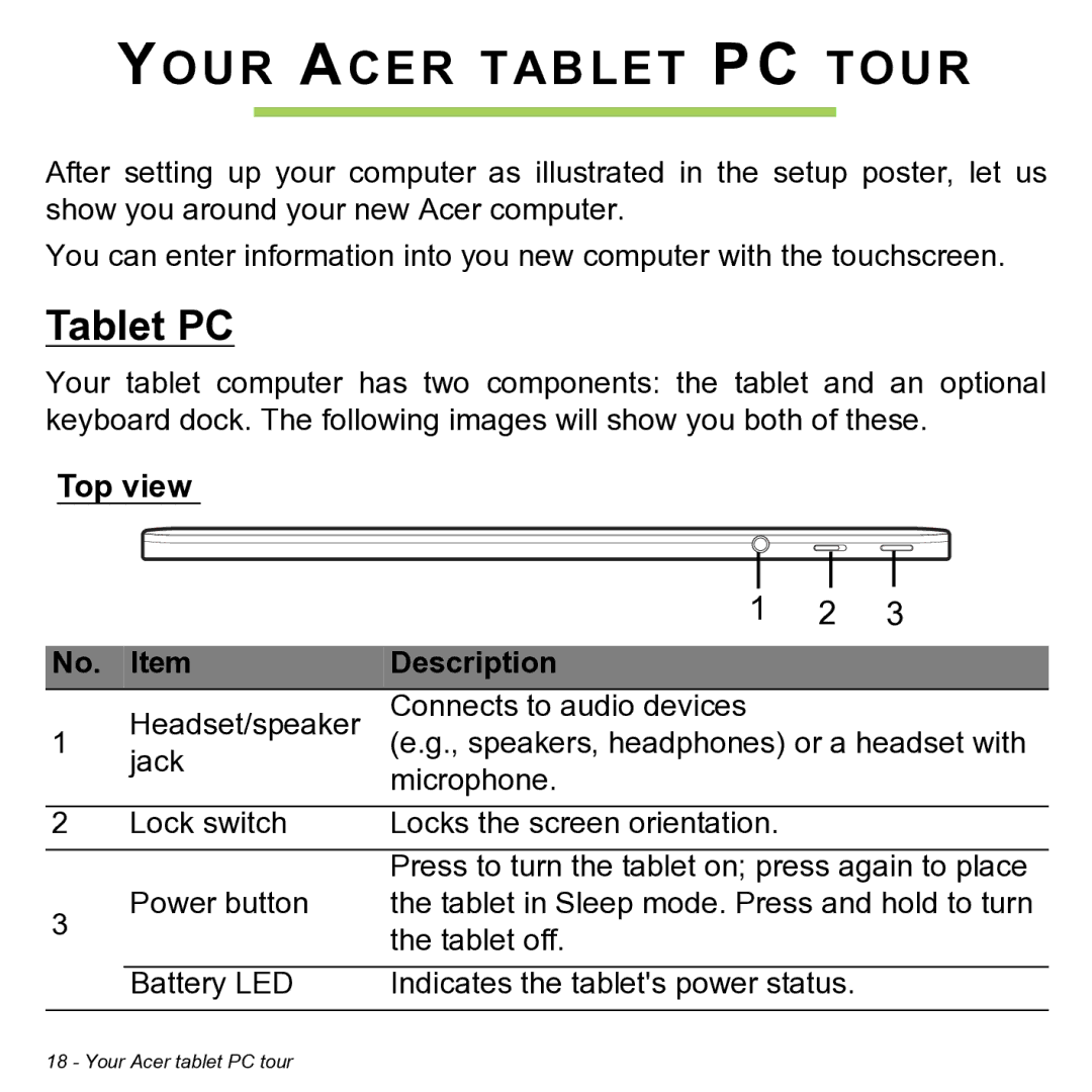 Acer NT.L0KAA.001 user manual Your Acer Tablet PC Tour, Top view Description 