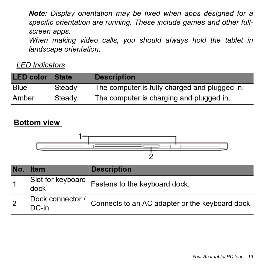 Acer NT.L0KAA.001 user manual LED color State Description, Bottom view No. Item 