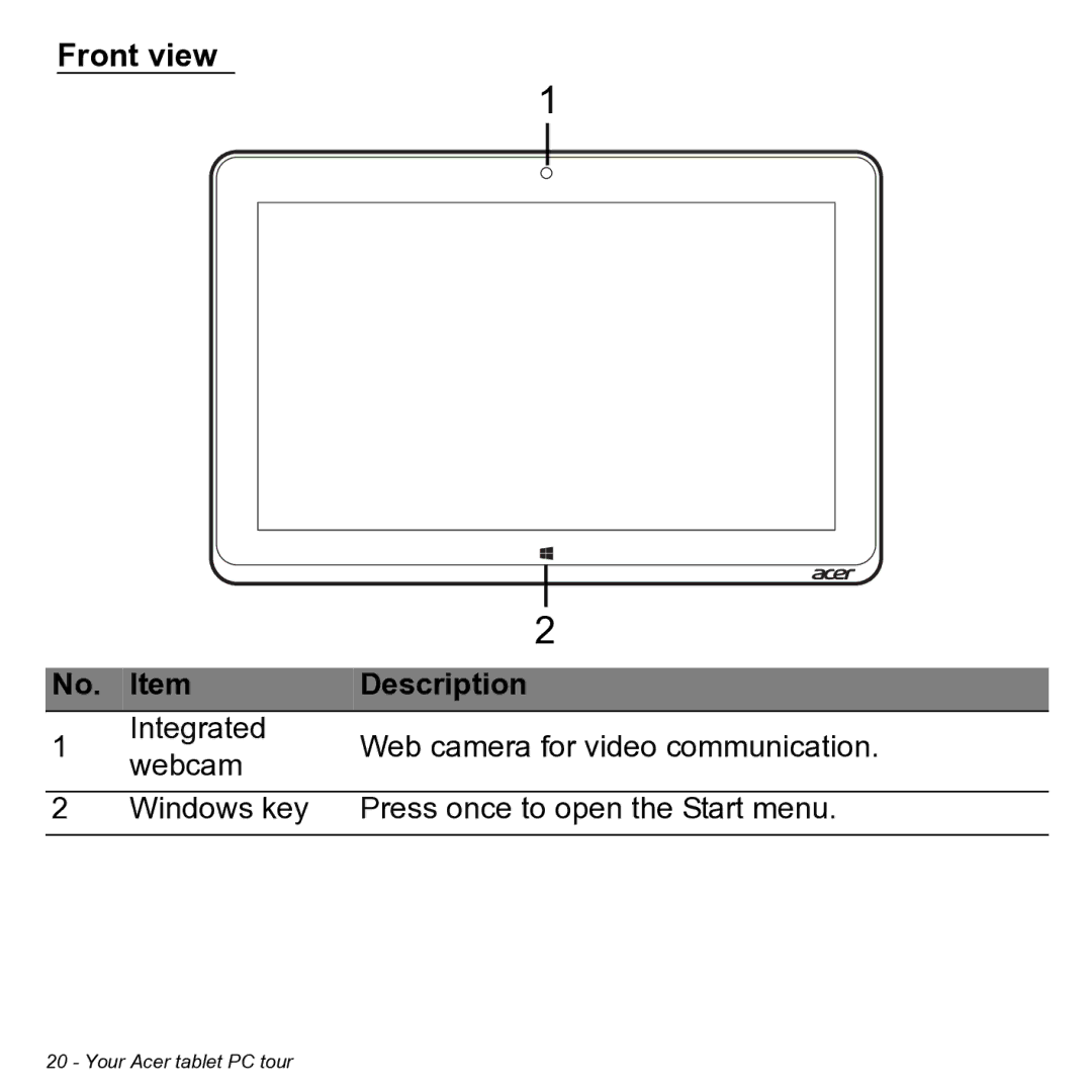 Acer NT.L0KAA.001 user manual Front view Description 