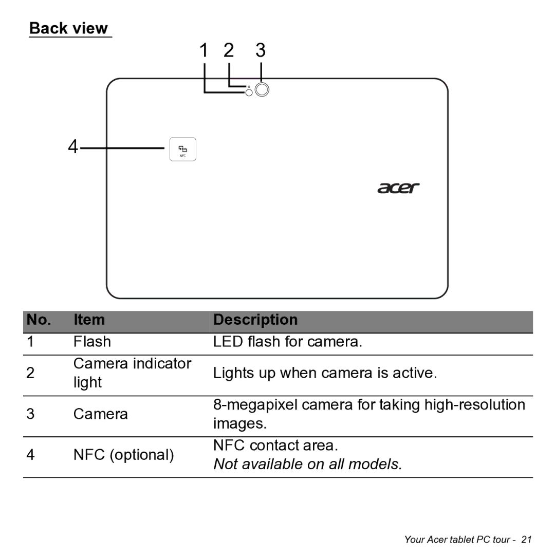 Acer NT.L0KAA.001 user manual Back view Description, Not available on all models 