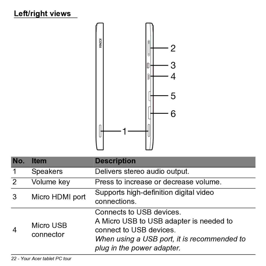 Acer NT.L0KAA.001 Left/right views Description, When using a USB port, it is recommended to, Plug in the power adapter 