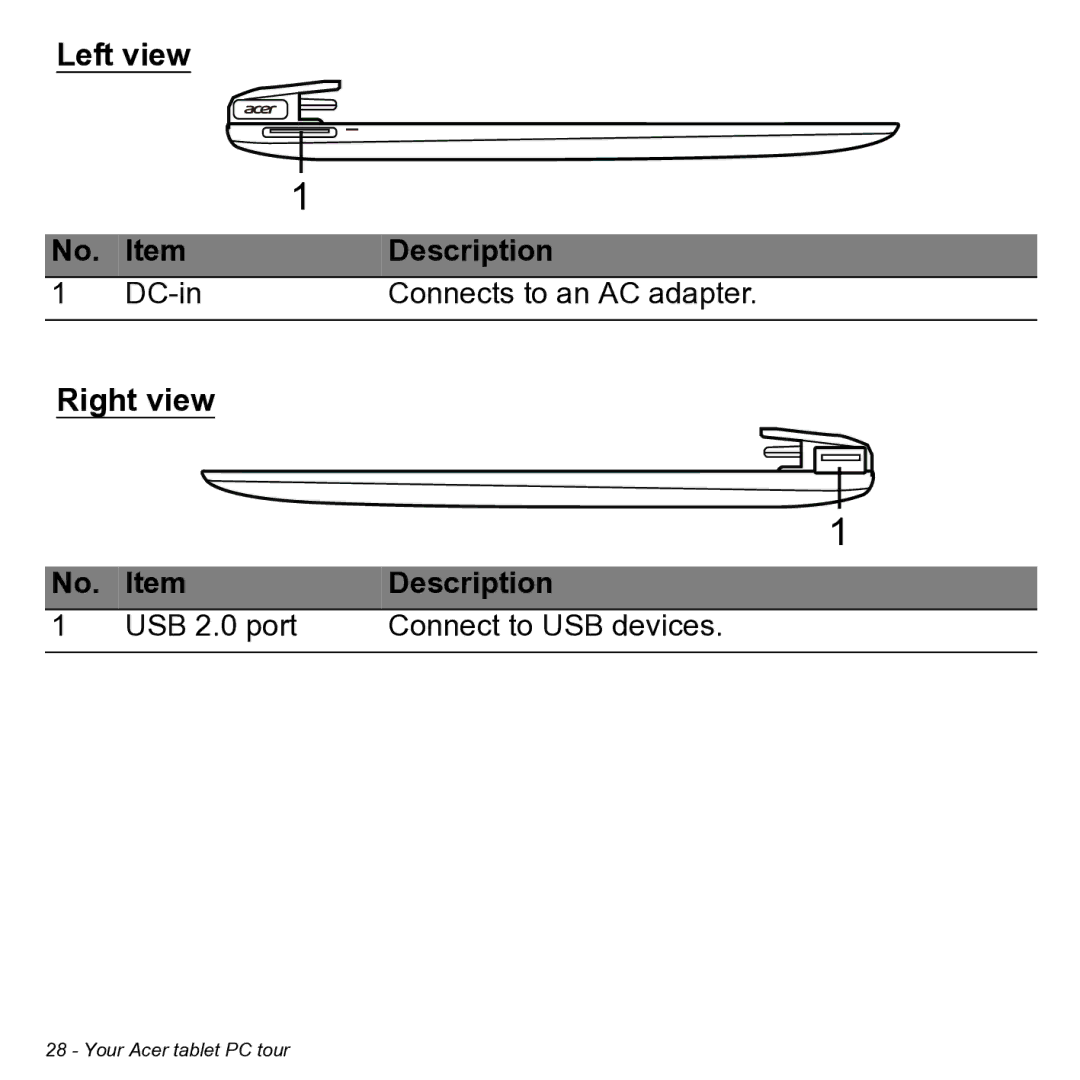 Acer NT.L0KAA.001 user manual Your Acer tablet PC tour 