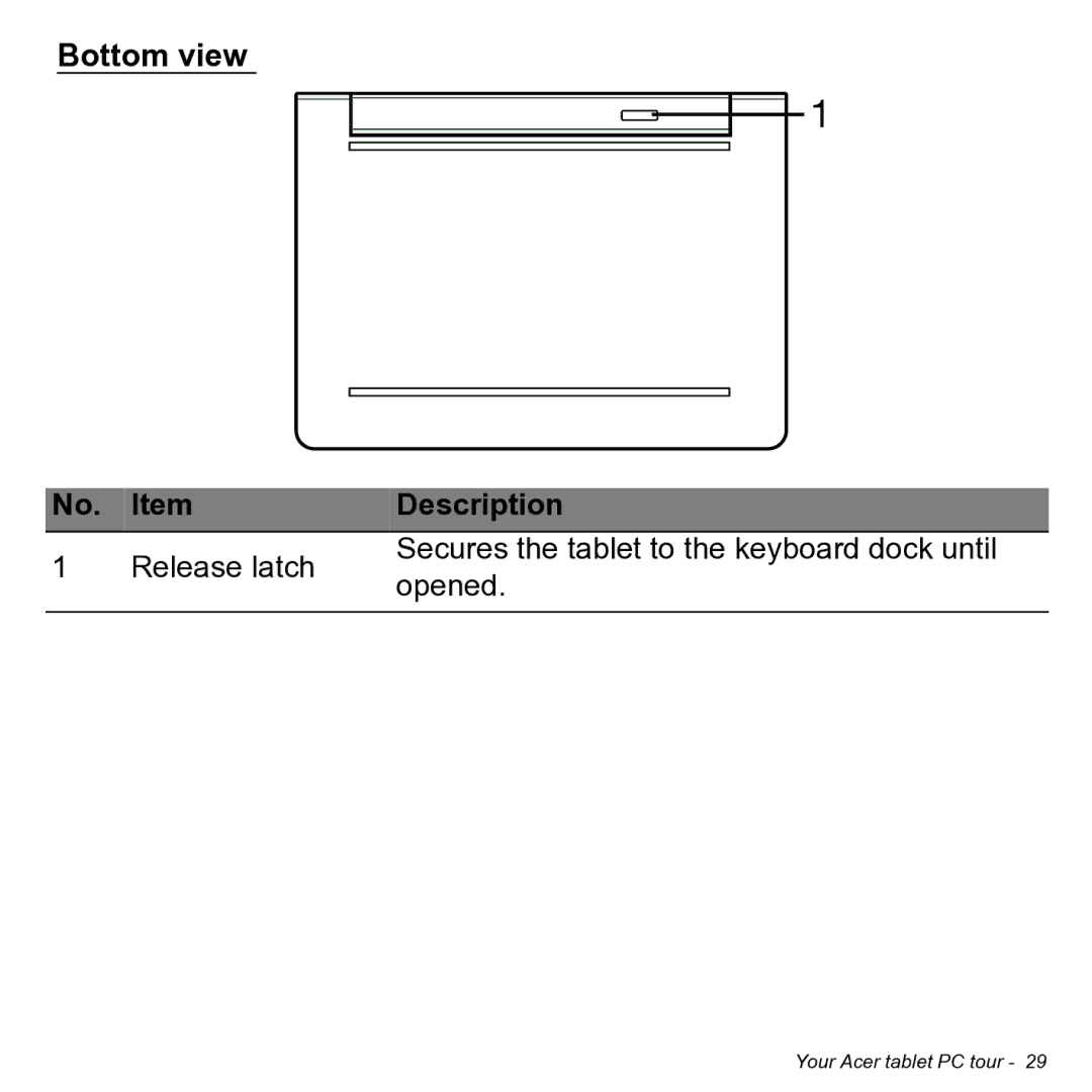 Acer NT.L0KAA.001 user manual Bottom view Description 